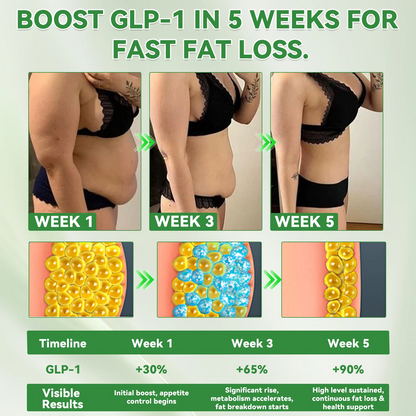 Official Store🍀NATRAVOR®NAD+  GLP-1 Fit & Vital Oral Liquid👩‍❤️‍👨(Just once a day,visible changes in 7 days)✅For obesity,cardiovascular health,diabetes,sleep apnea,Gut Health,joint issues,and more